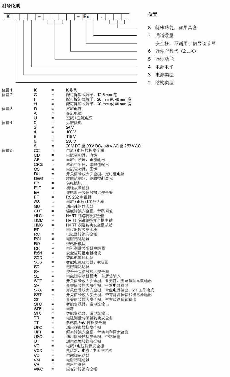 倍加福选型表.jpg